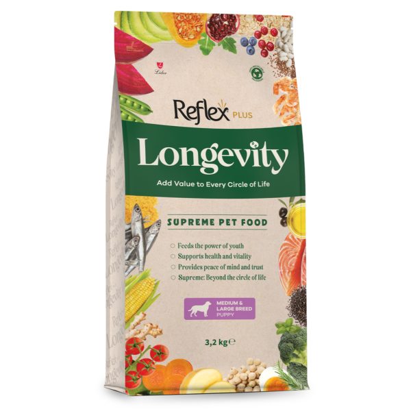 Reflex Plus Longevity Hipoalerjenik Ushqim për Kafshë të Vogla dhe të Mëdha 3,2kg